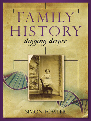 cover image of Family History